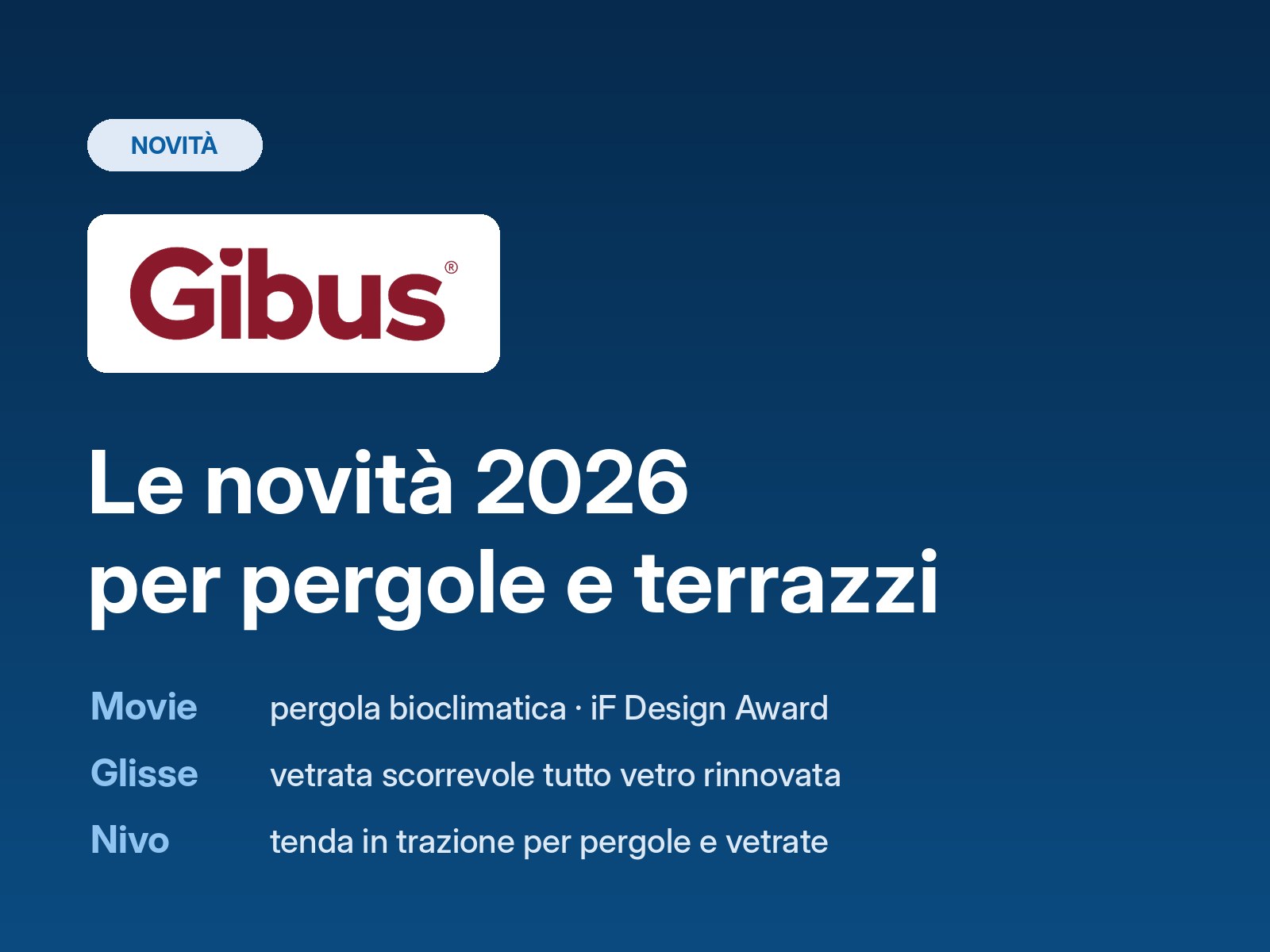 Gibus: le novità 2026 per pergole e terrazzi (Movie, Glisse, Nivo)